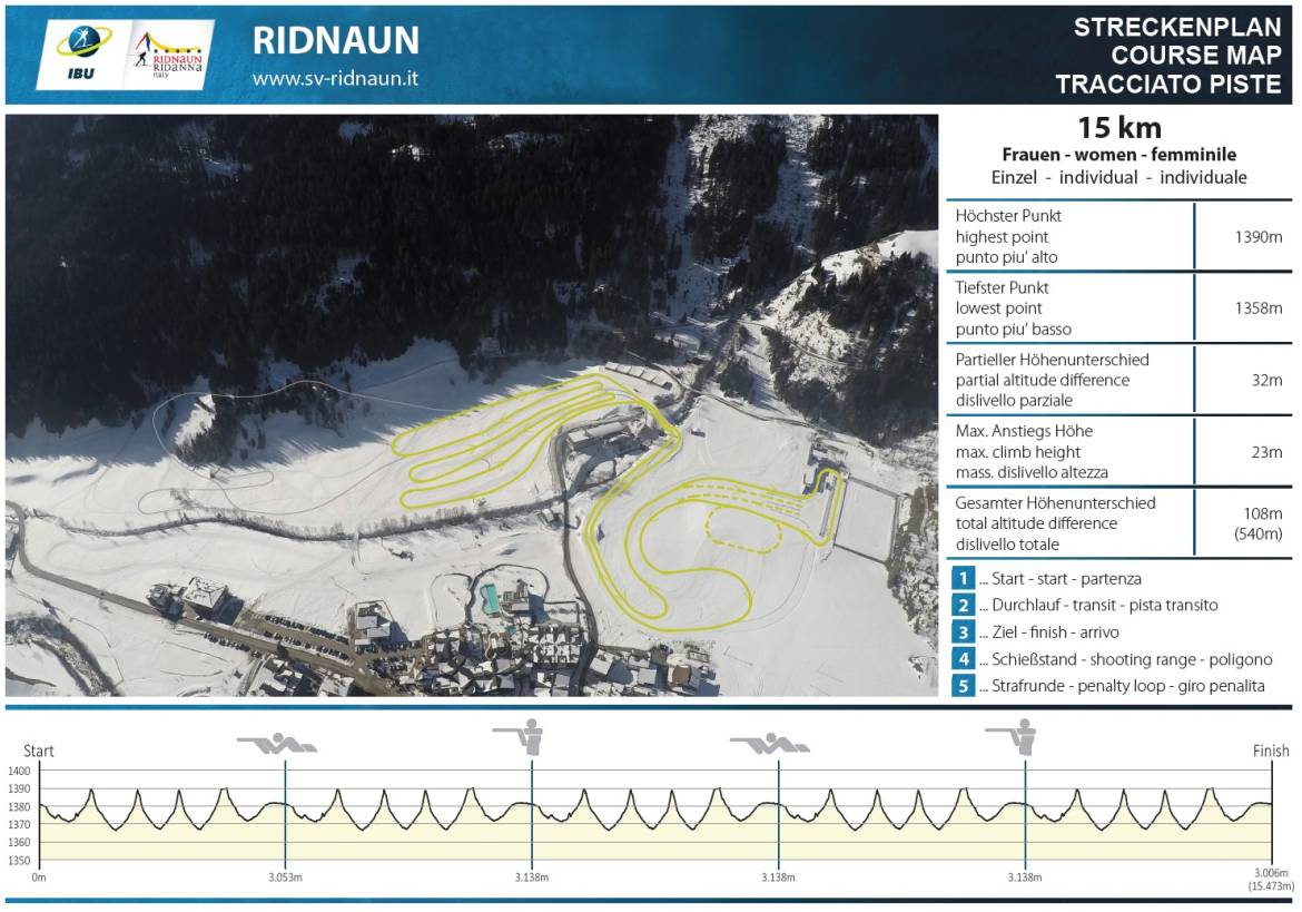 5-Einzel-Frauen-Individuale-femminile-15-km-15-km.jpg