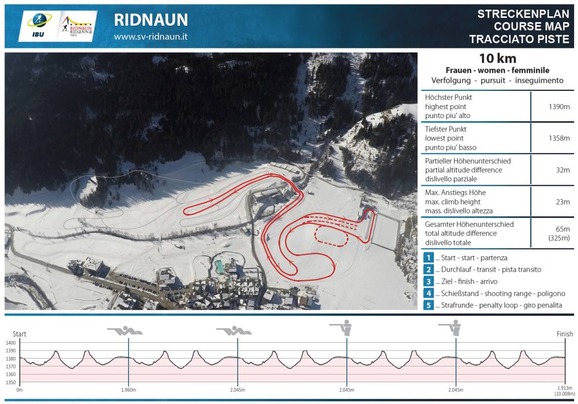 8-Verfolgung-Frauen-Inseguimento-femminile-10-km-10km.jpg